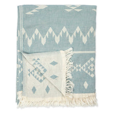 Load image into Gallery viewer, Atlas Turkish Towel - Coastline Blue
