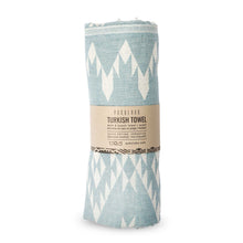 Load image into Gallery viewer, Atlas Turkish Towel - Coastline Blue
