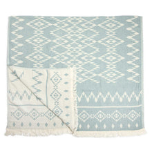 Load image into Gallery viewer, Atlas Turkish Towel - Coastline Blue
