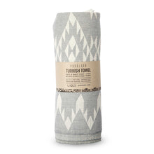 Load image into Gallery viewer, Atlas Turkish Towel - Light Grey
