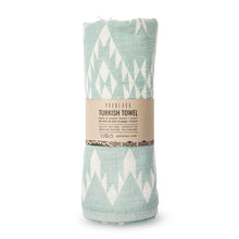 Load image into Gallery viewer, Atlas Turkish Towel - Seafoam
